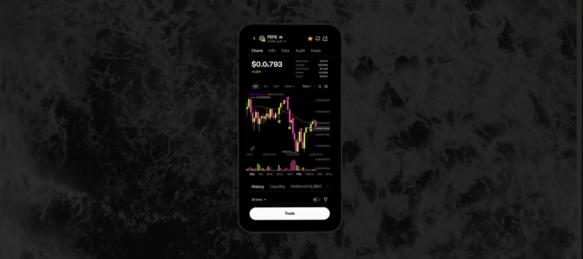 欧交易所app下载